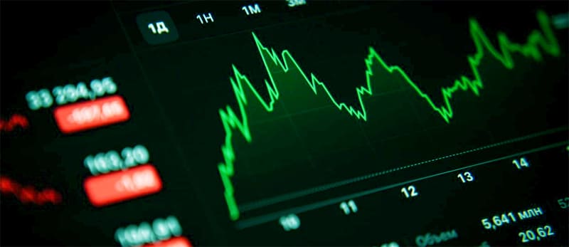 Реальные котировки с отзывами о прозрачном брокере Интрейд бар.